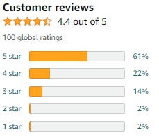 Alfred of Wessex star rating on Amazon