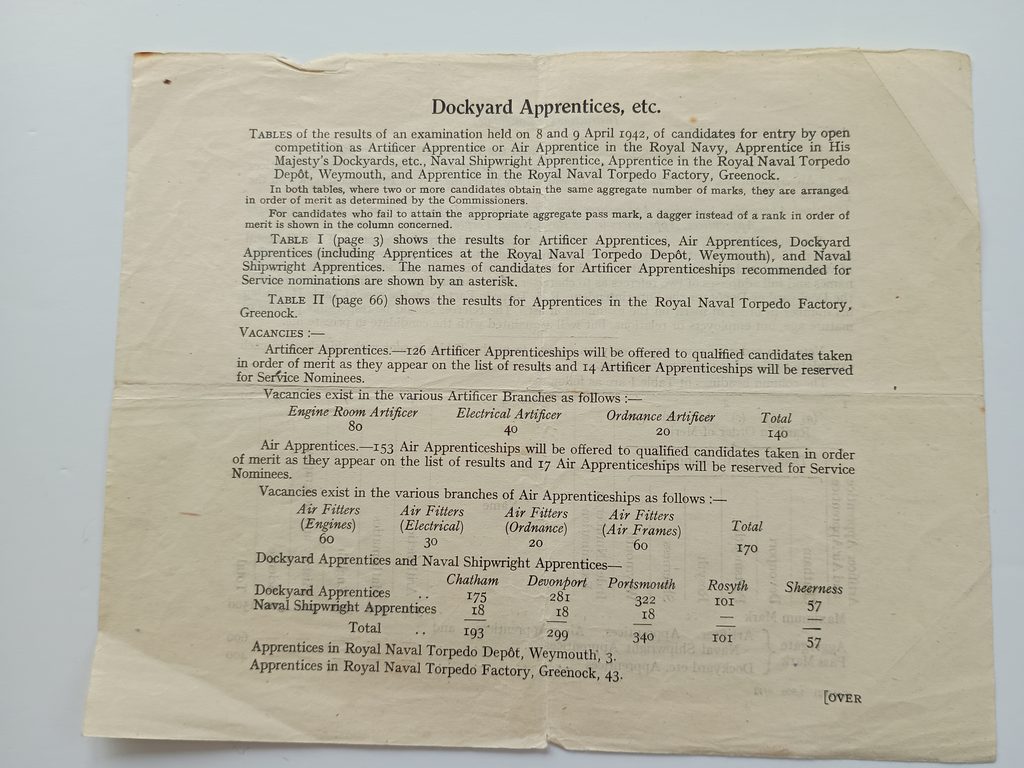 Robert H Carden Apprentices Vacancies 1 Chatham Dockyard